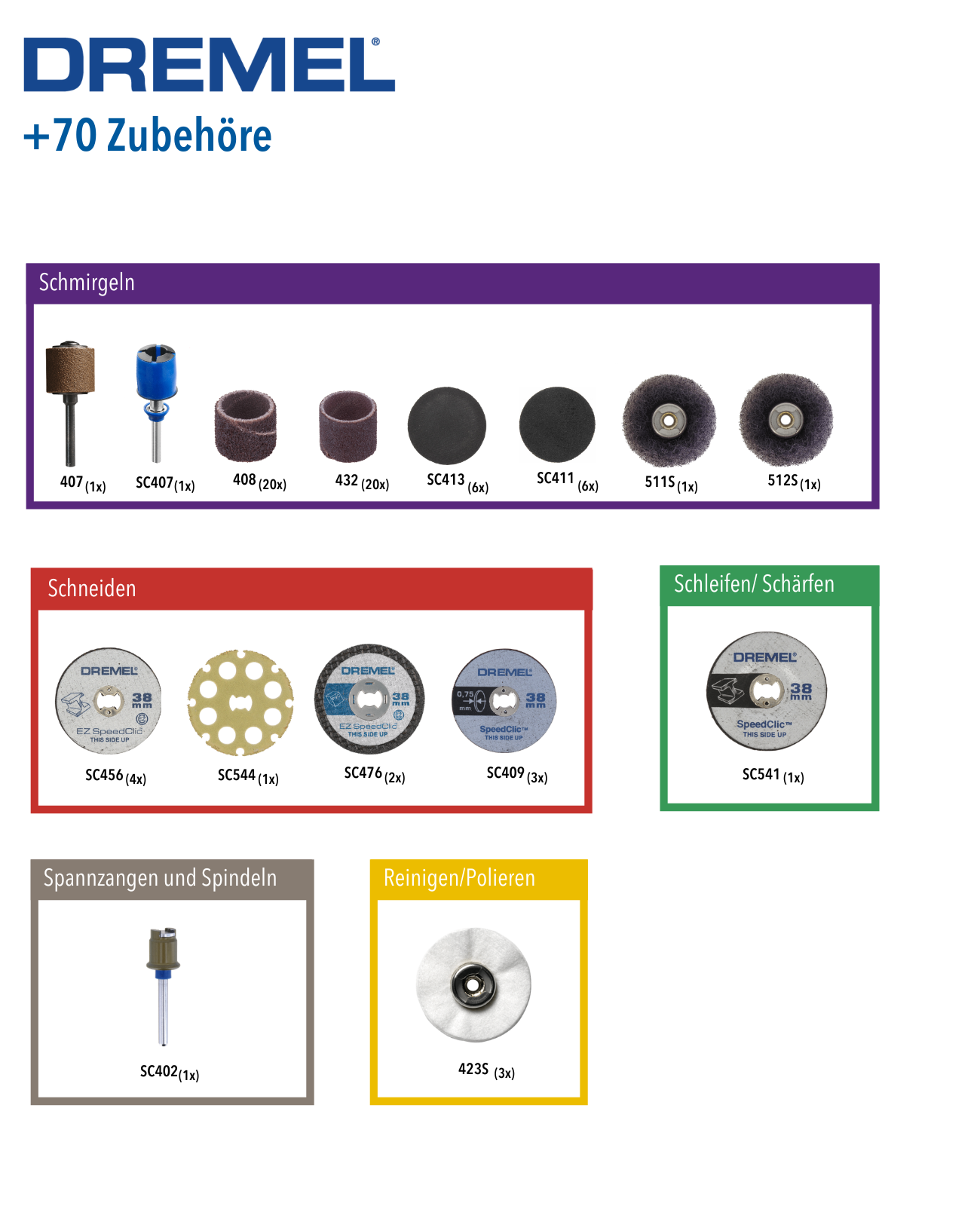 Dremel 725 EZ SpeedClic-Zubehörset 70-tlg.