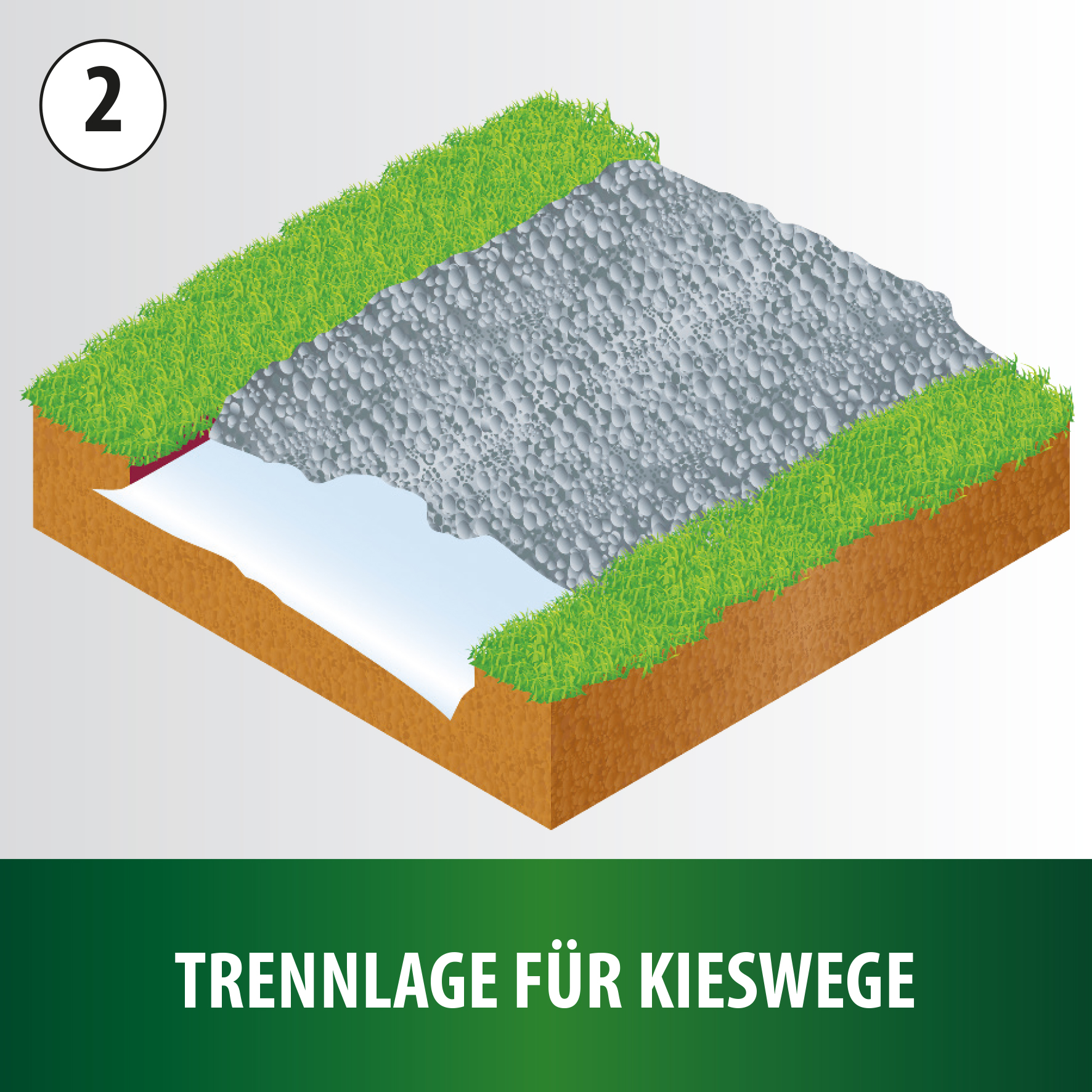 Heissner Profi-Teichvlies, 1 mm