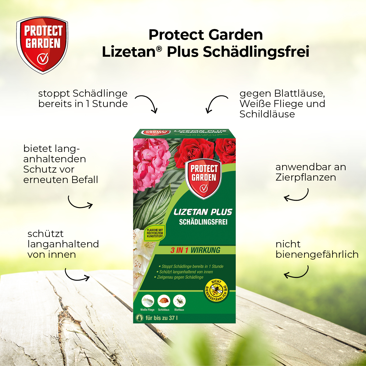 Protect Garden Lizetan Plus Schädlingsfrei, 50 ml