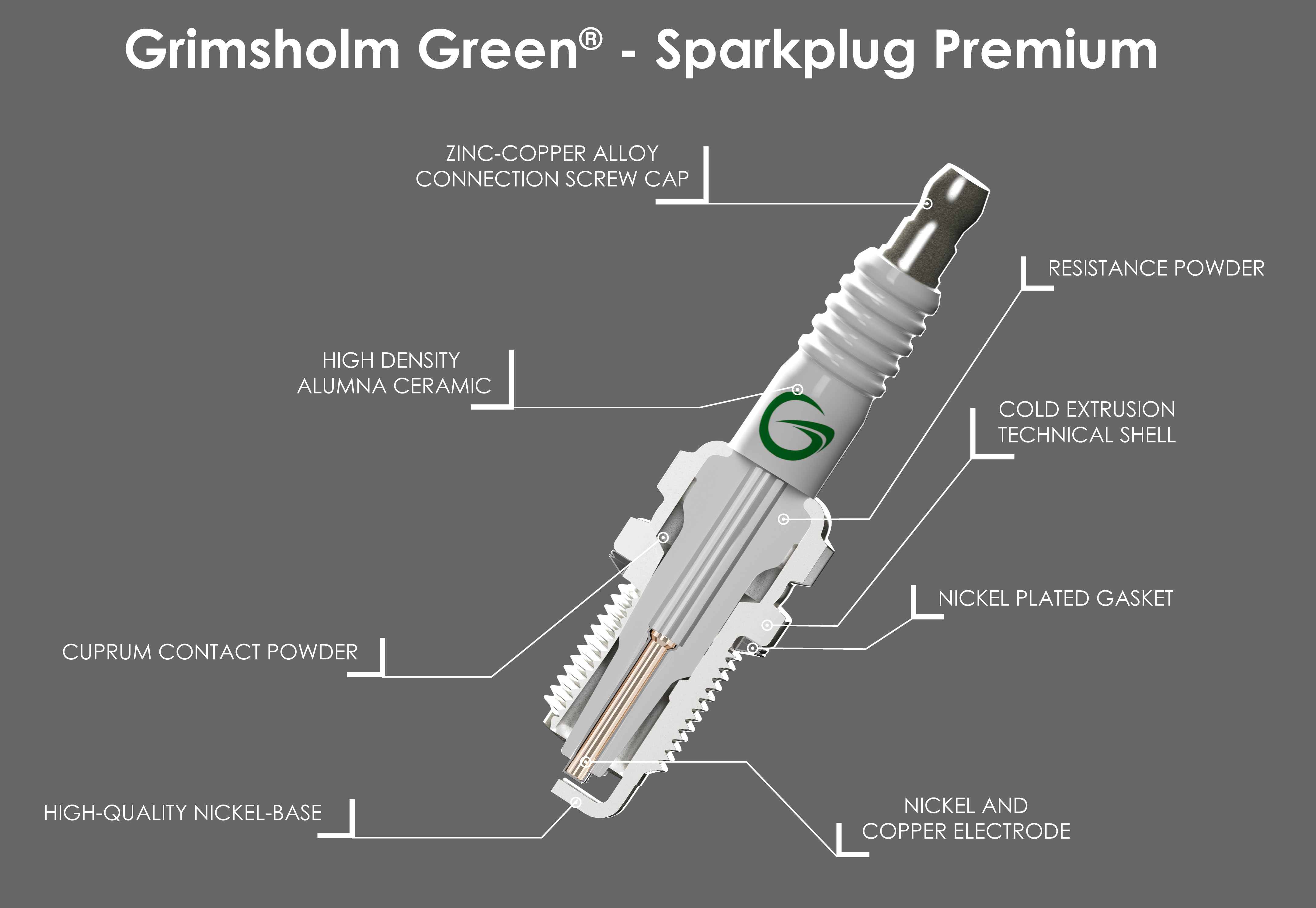 Grimsholm Zündkerze L8RTC (Kettensäge/Trimmer)