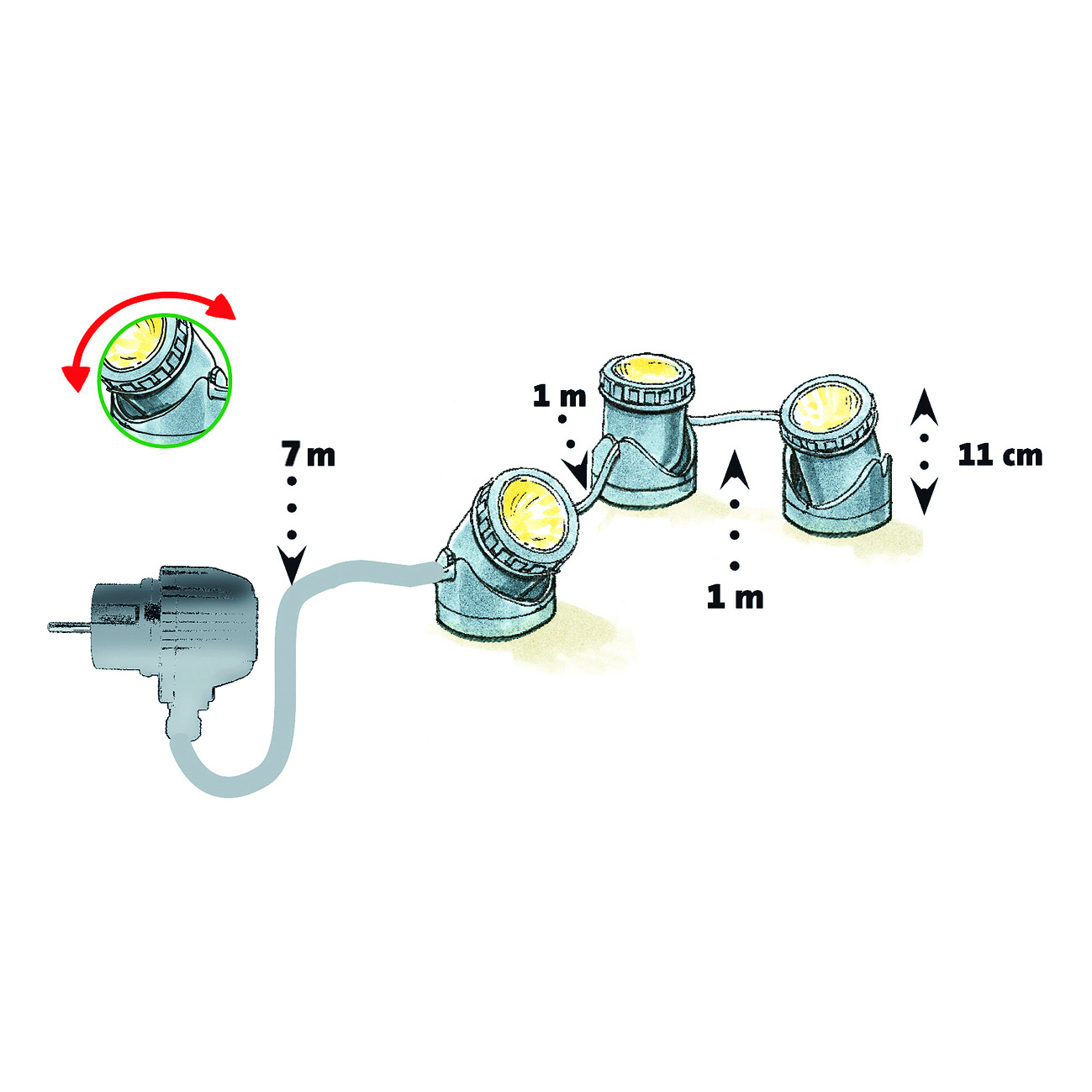 Unterwasser Led-Spot 3er Set 230V 