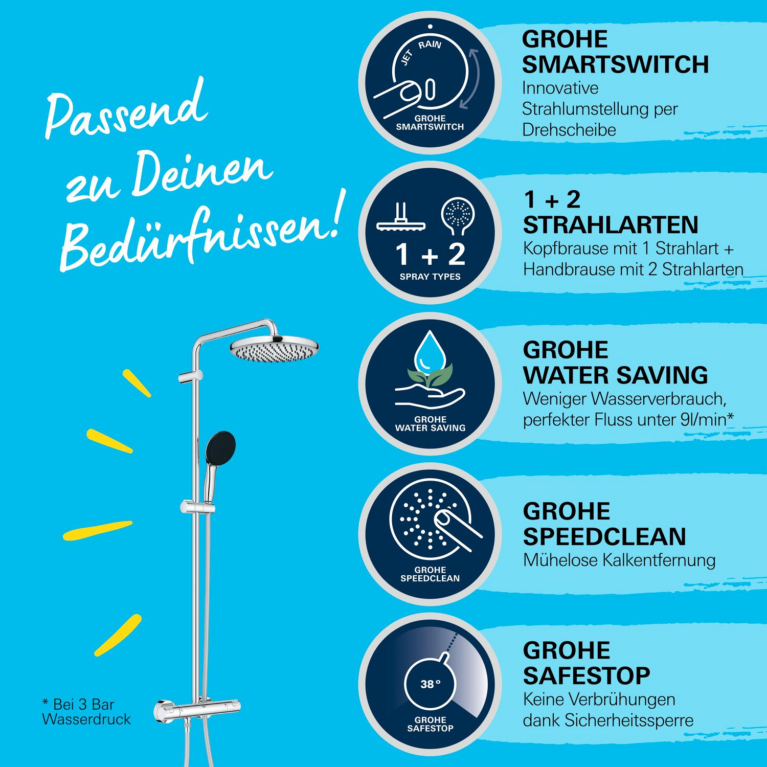 Grohe Duschsystem Vitalio Start System 250