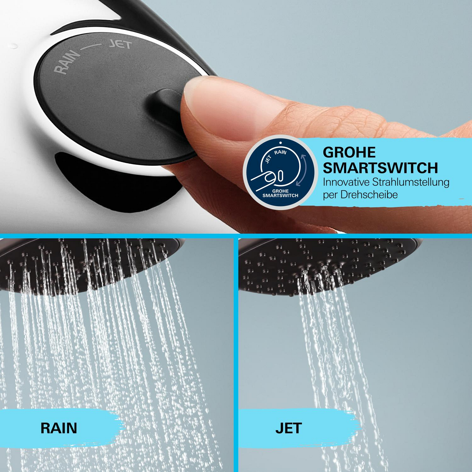 Grohe Duschsystem