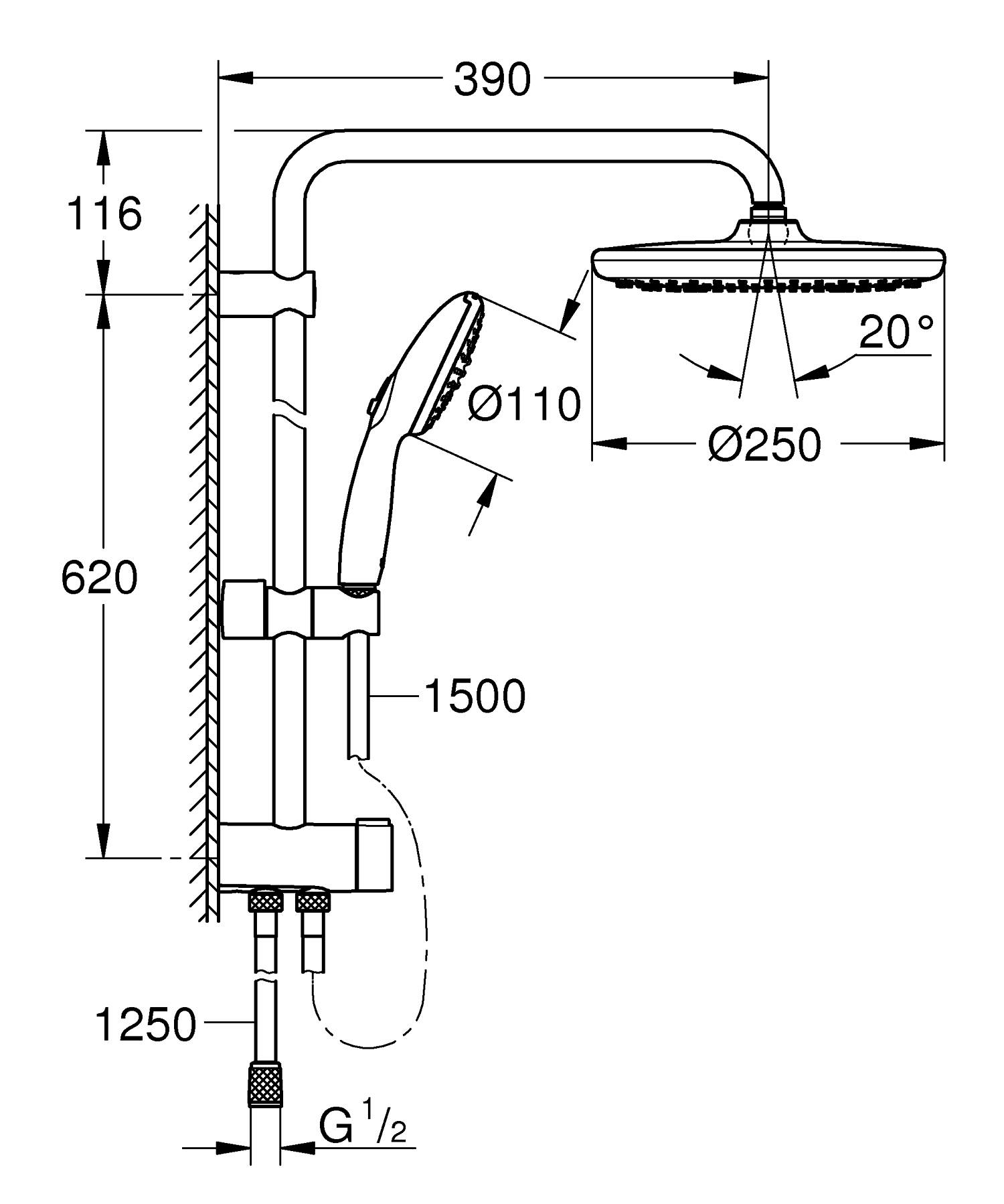 Grohe Duschsystem