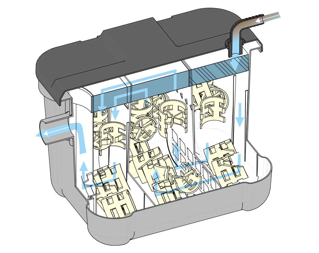 Heissner Teichfilter-Komplett-Set 1500 l/h