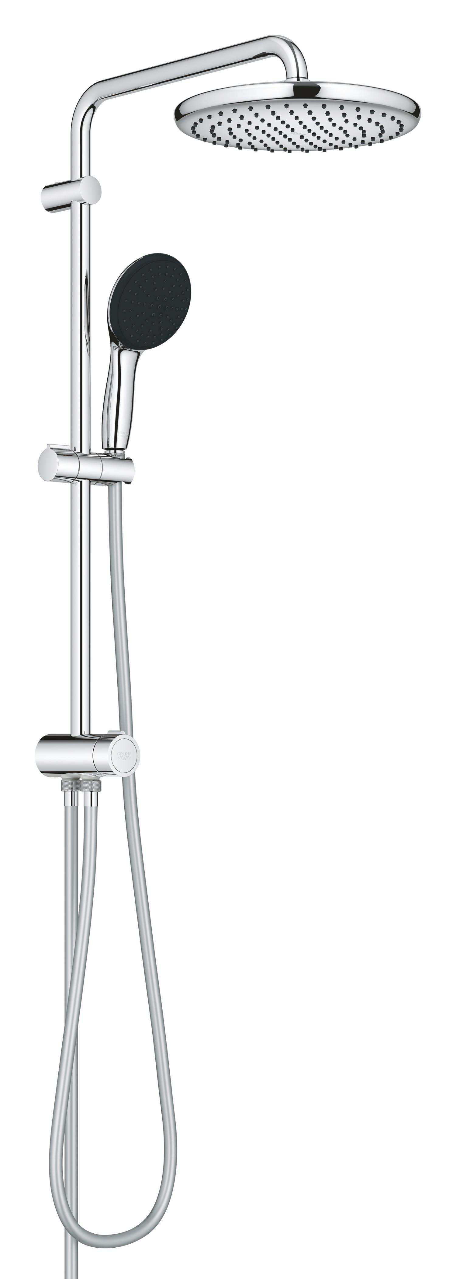 Grohe Duschsystem